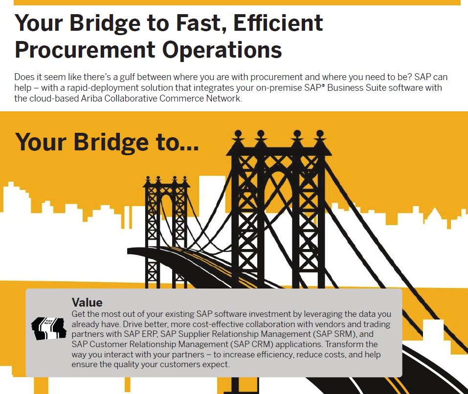 Your Bridge to Fast, Efficient Procurement Operations