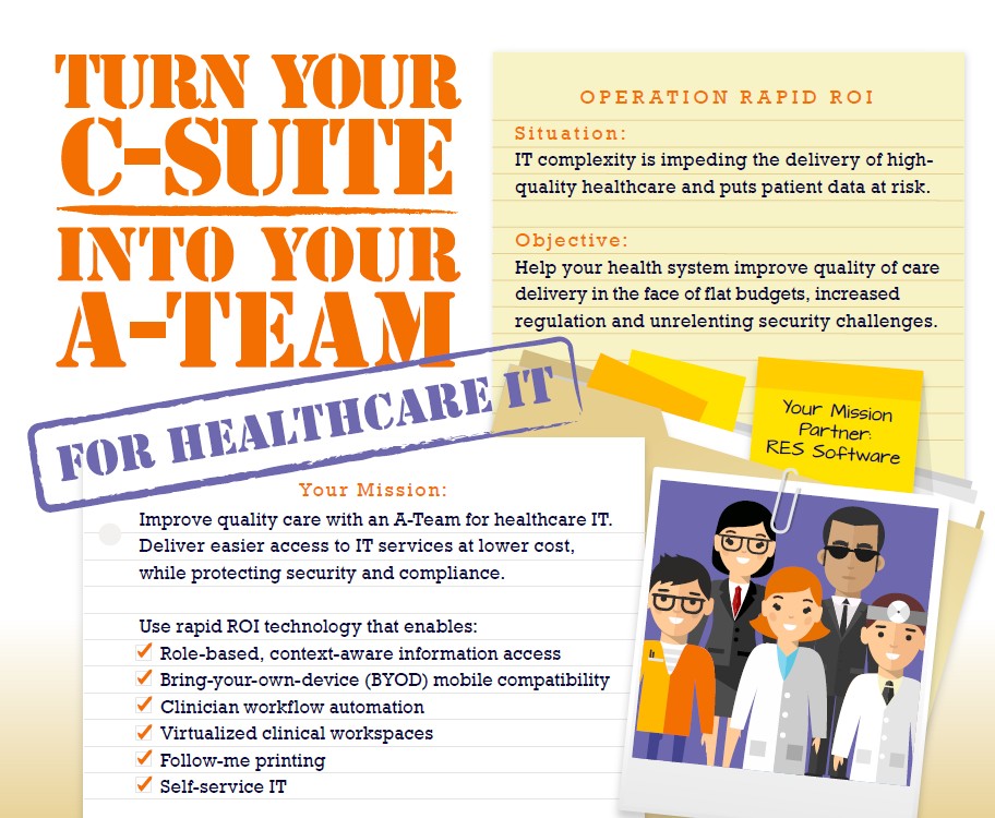 Turn Your C-Suite into Your A-Team